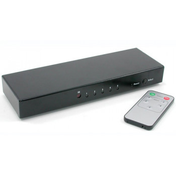Impact Acoustics 3-Port Switch Selector de HDMI - Nuevo 